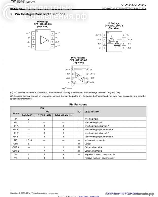 OPA1612AIDR Audio Dual операционный усилитель SoundPlus 8SOIC распаян под DIP8 TI оригинальный НОВЫЙ