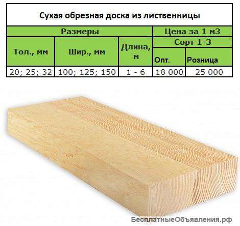Обрезная доска лиственница 0-3 сорт сухая в Москве