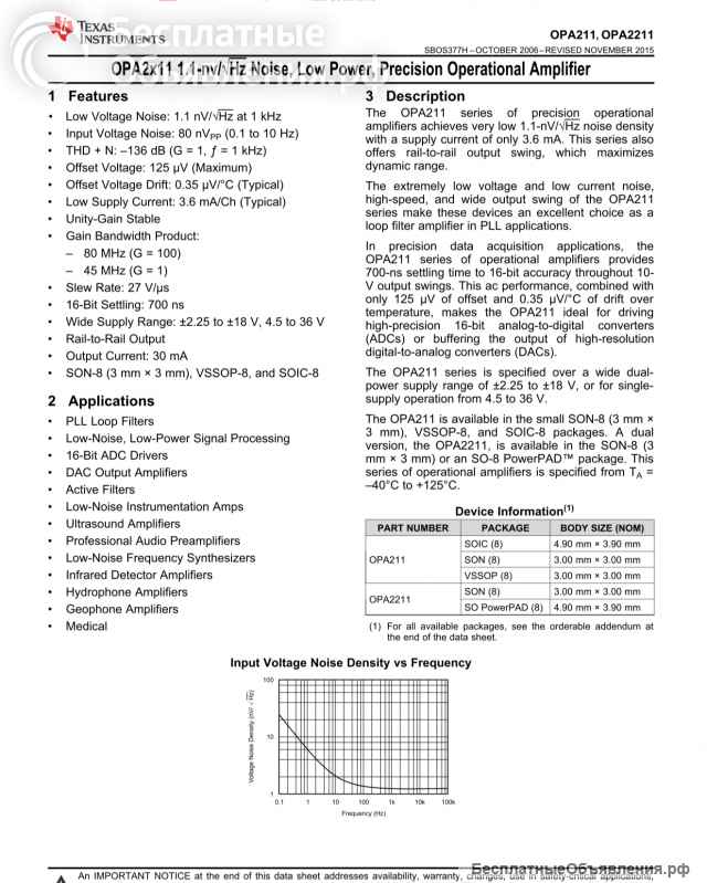 OPA2211AIDDA Audio Dual операционный усилитель SoundPlus 8-Pin SO PowerPAD TI ОРИГИНАЛ