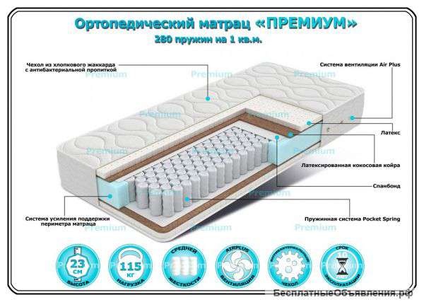 Премиальный ортопедический матрац
