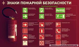 Знаки дополнительной информации