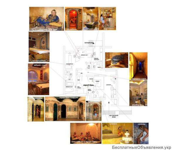 Строительство экологически чистых: саун, хамам, спа-отелей. парных бань