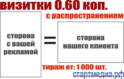 Визитки за копейки