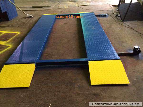 Автомобильные весы