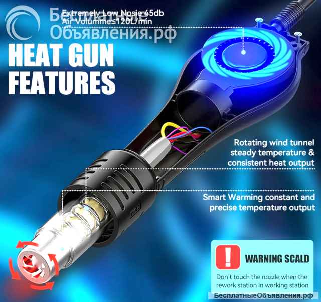 Yihua 995D+ паяльная станция с феном NEW