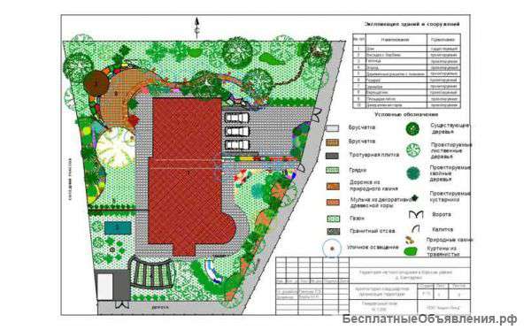 Ландшафтный дизайн в Красноярске