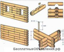 Строительство