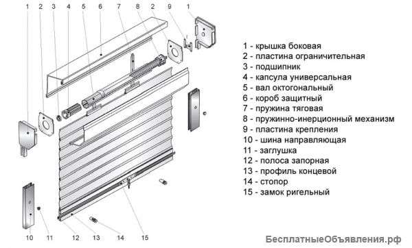 Комплектующие для рольставней