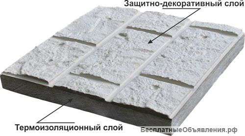 Полифасад