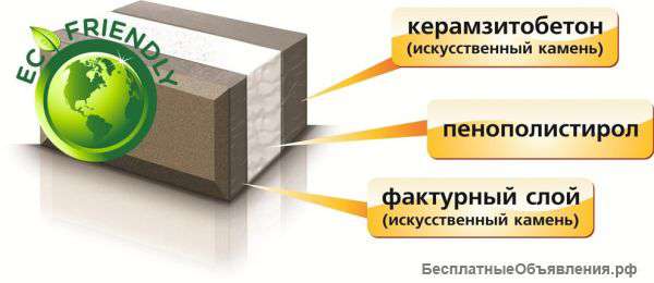 Строительные теплоблоки по низким ценам