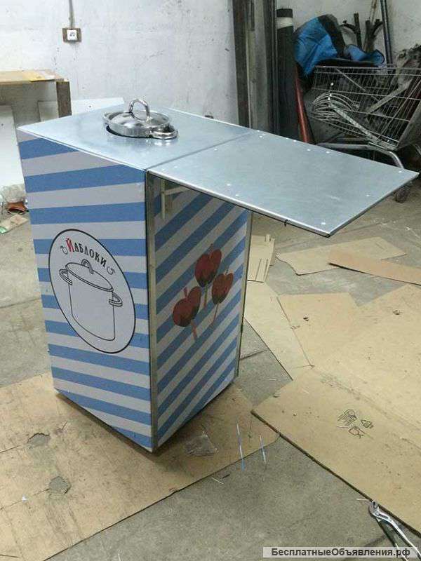 Готовый бизнес минимальные вложения