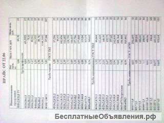 Профильная труба НИЗКИЕ ЦЕНЫ