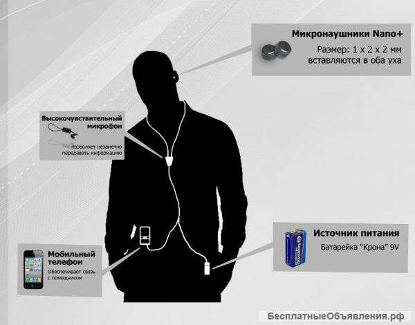 Микронаушники в Аренду Ставрополь