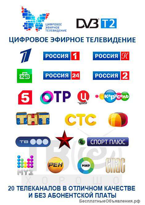 Установка и настройка телевизионных антенн
