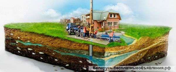 Бурим скважины