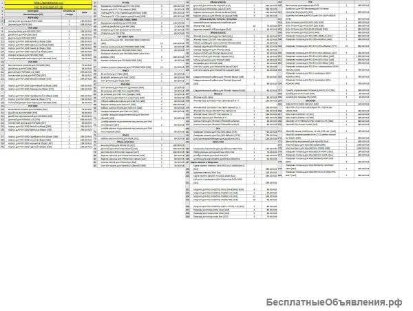 З/ч PS2, PS3, PS4, XBOX, iPhone по себестоимости