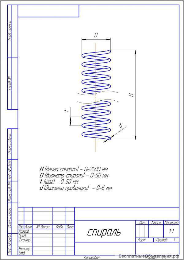 Габионы, навивка спиралей