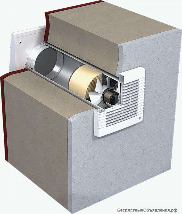 Вентиляция приточно вытяжная компактная СПВВР-ЗИЛАНТ