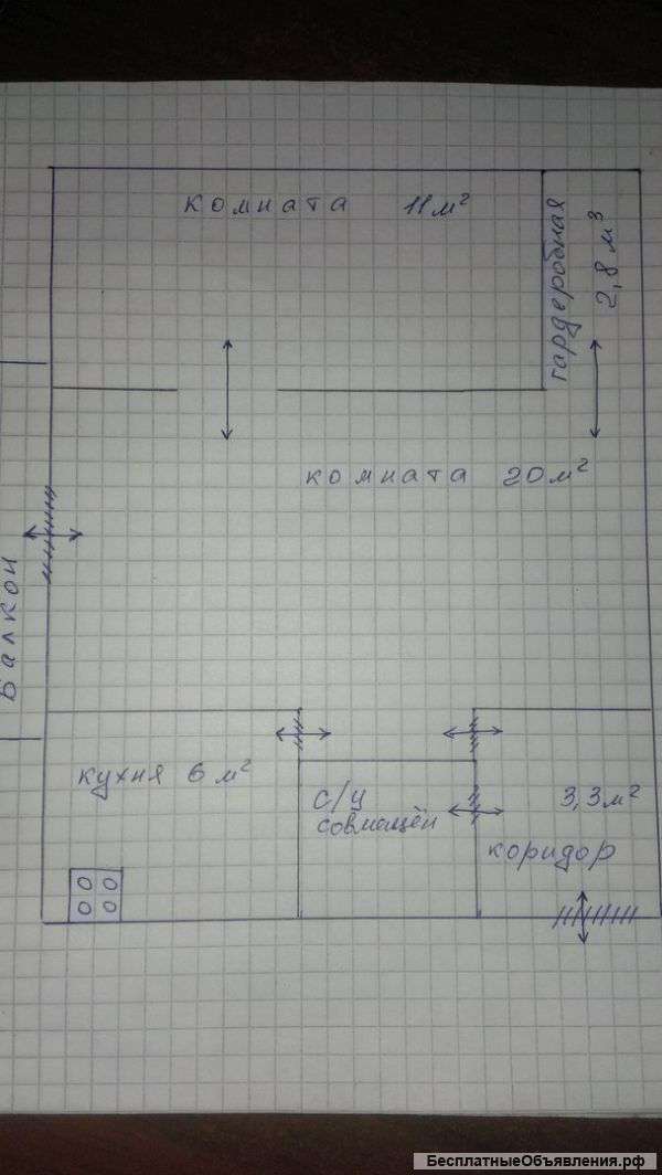 Квартиры