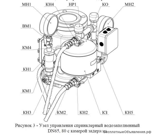 Узел управления спринклерный водозаполненный Прямоточный