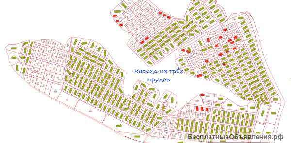 Земельные участки