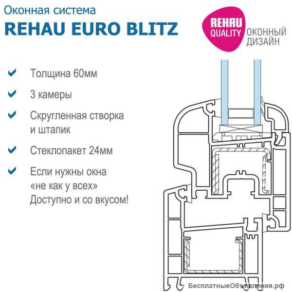 Пластиковые окна Rehau