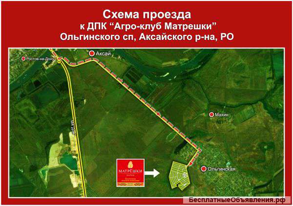 Участки