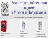 Вызвать ремонтника кухонной бытовой техники в Москве и Подвосковье