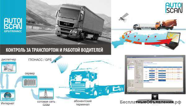 GPS мониторинг и охрана транспорта мини А8, ТК102,ТК110, Автоскан