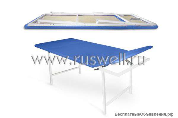 Кушетки от производителя