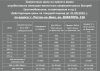 Вывоз аккумуляторов